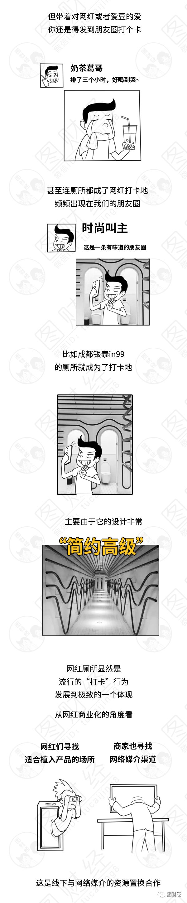 网红经济的图,网红经济短片