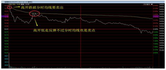 中国股市最赚钱的人投资感悟,中国股市赚钱最多的股票