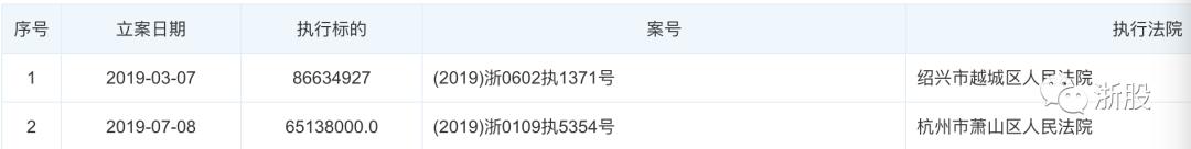 东北大规模企业破产之谜,金马控股转让