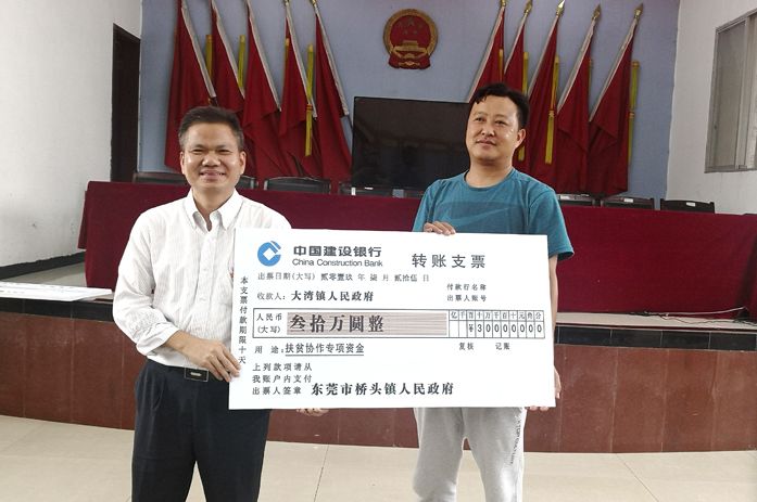 东莞昭通扶贫协作工作组,东莞市对口扶贫