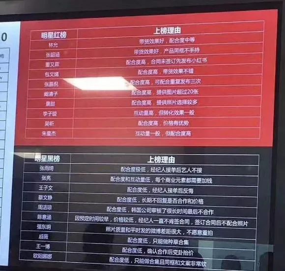 林允范冰冰,林允评价范冰冰