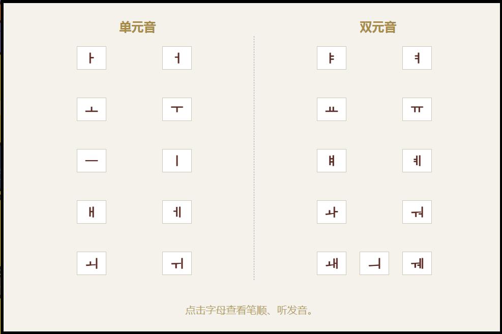 韩语40个字母发音表读法,韩语四十音图发音表的正确读法