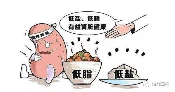 女尿毒症早期症状腰疼吗,尿毒症早期为什么会肚子疼腰痛