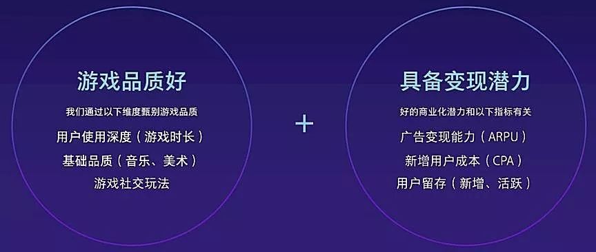 过万流量主、4亿月活玩家，微信小游戏的增长方*论法**是什么？|Morketing一线