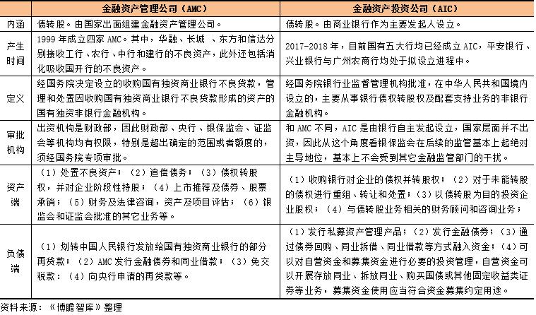 黄金理财投资知识,投资黄金理财基础知识