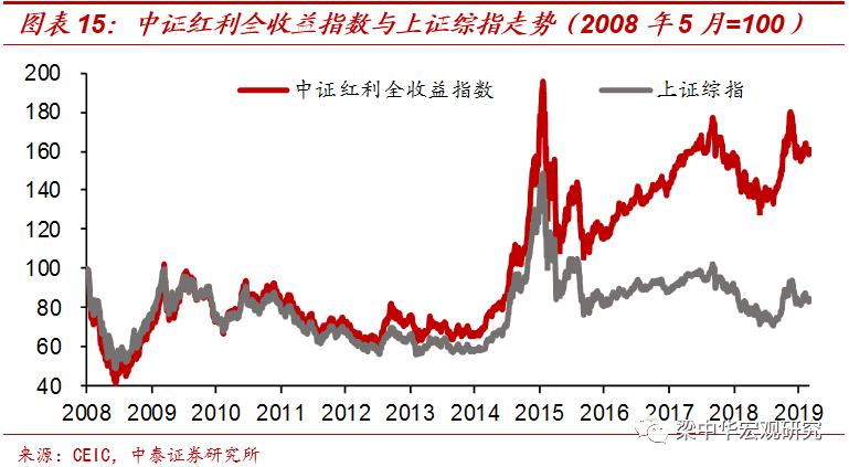 快钱和慢钱哪个更好,快钱和慢钱区别