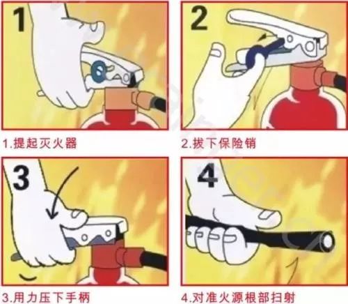 手提式干粉灭火器的使用方法口诀,二氧化碳灭火器的使用步骤口诀