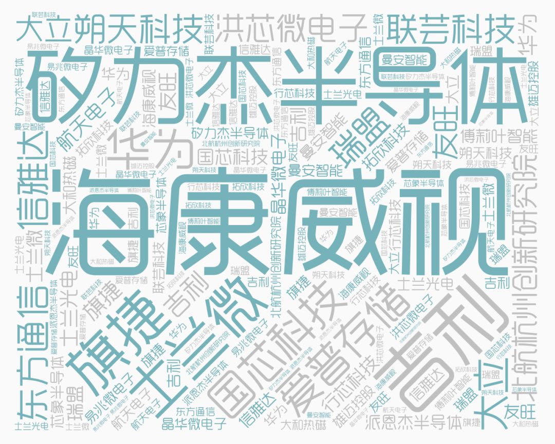 今天都有哪些招聘岗位,明天最新最全招聘信息