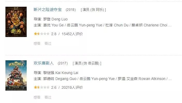 鼠胆英雄对岳云鹏的评价,鼠胆英雄岳云鹏真看光了么