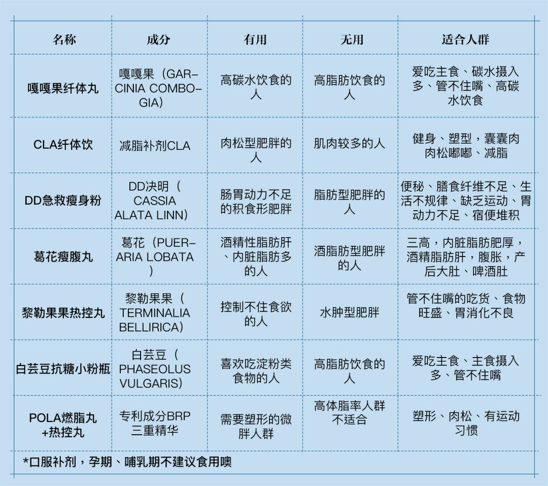 昔日女神负面消息缠身险过气,转手做生意却搞得风生水起