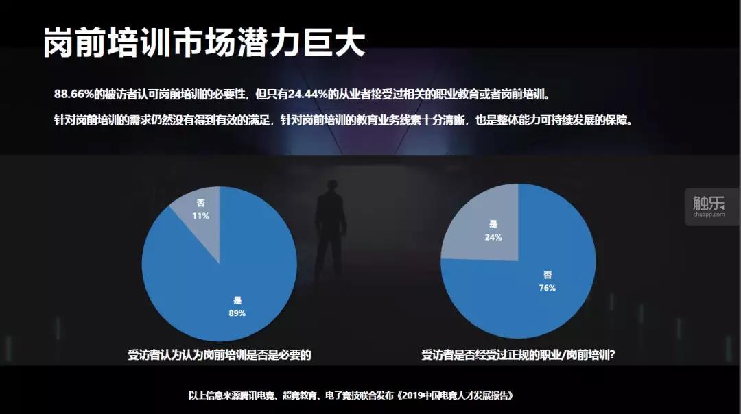 腾竞体育盈利,腾竞体育是做什么的
