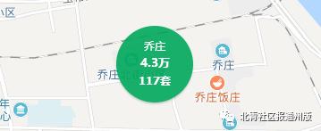 北京通州马驹桥二手房房价,通州北苑二手房房价