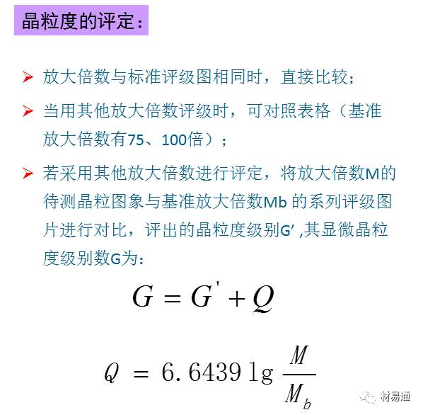 一组图看懂金相检验,金相显微镜图片分析教程