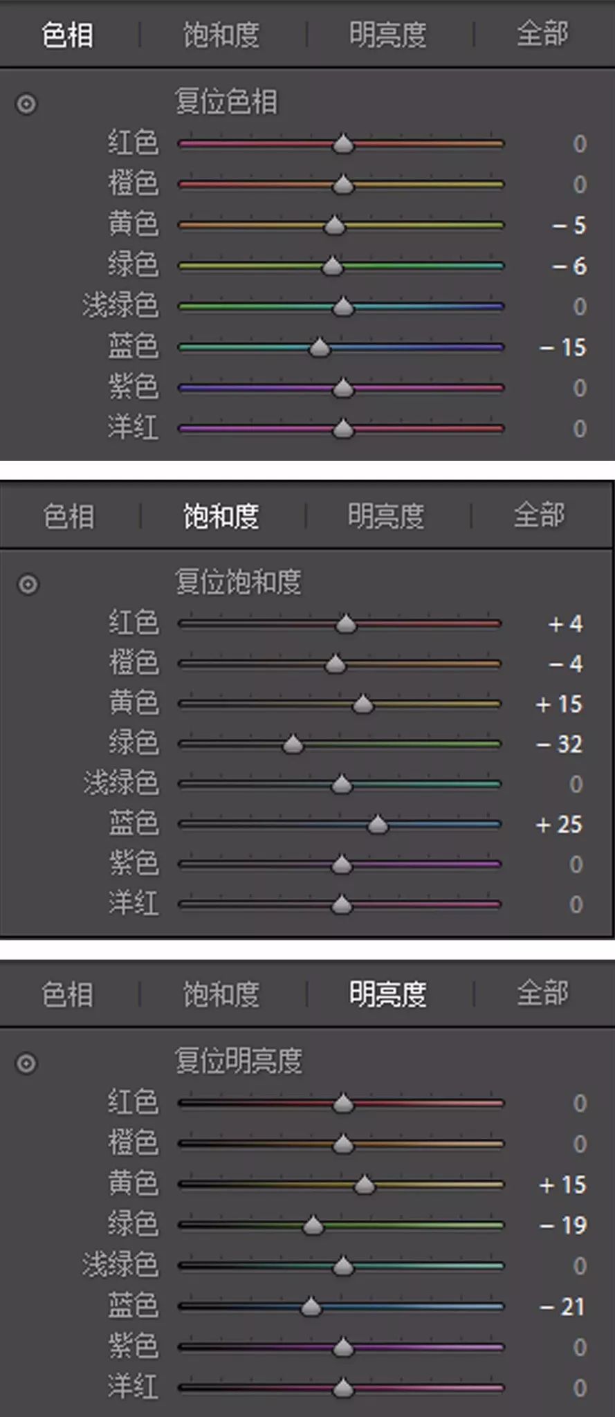 如何挽回颜值,如何拯救曝光过度的照片