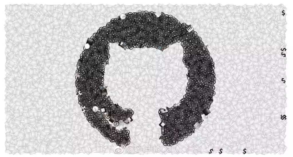 github有什么好玩的项目,github上有哪些好玩的软件