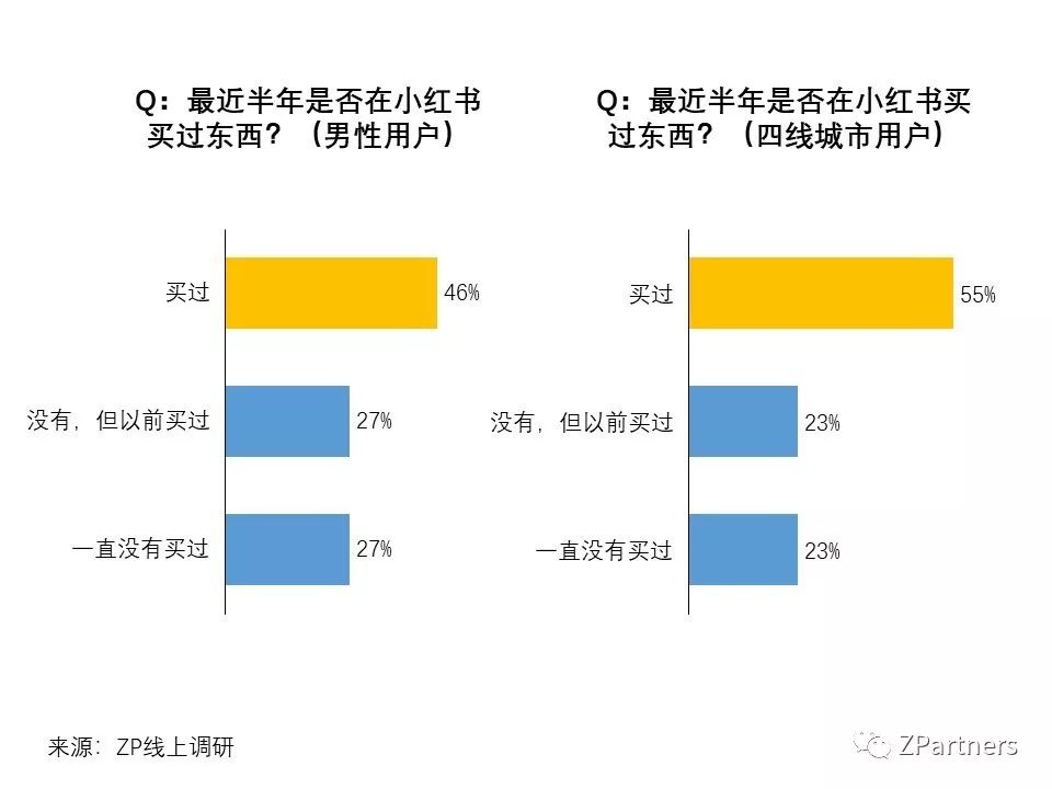 小红书素人推广是真的吗,小红书素人成功案例
