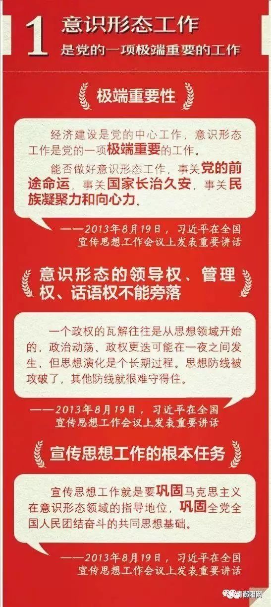 如何做好意识形态工作主要内容,意识形态工作提醒函