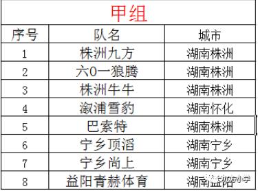 少年足球热浪推荐,青少年足球火热