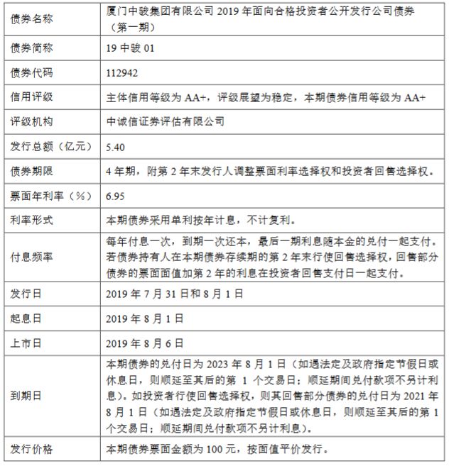 新鸿基平安江河汇综合体,新鸿基平安江河汇