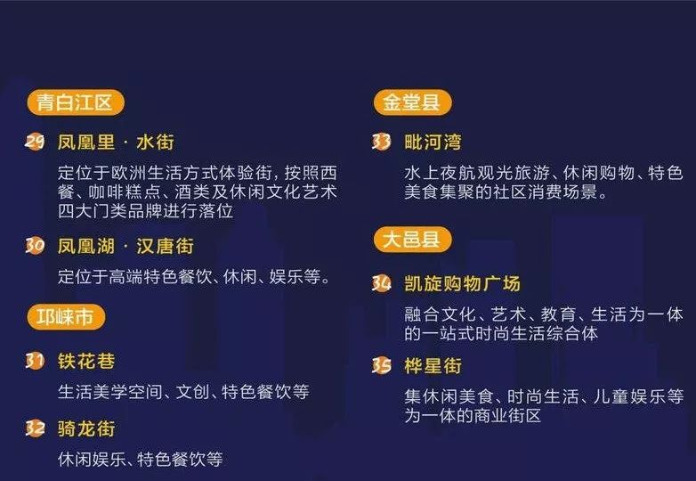 “火”上了央视!没想到夜晚的成都,居然藏了这么多耍法