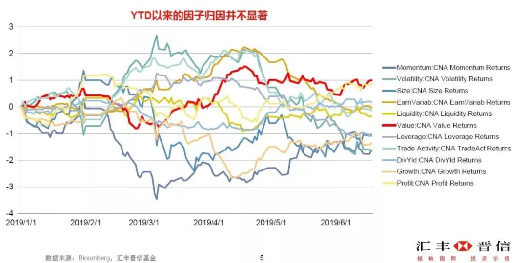 过去10年a股历史最高到多少点,过去10年a股指数最高是多少