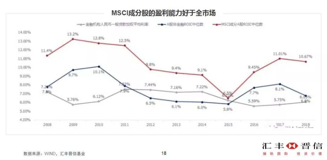过去10年a股历史最高到多少点,过去10年a股指数最高是多少