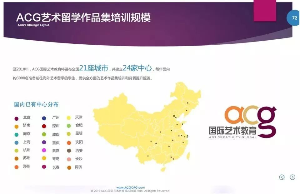 acg艺术教育集团张军,acg留学机构