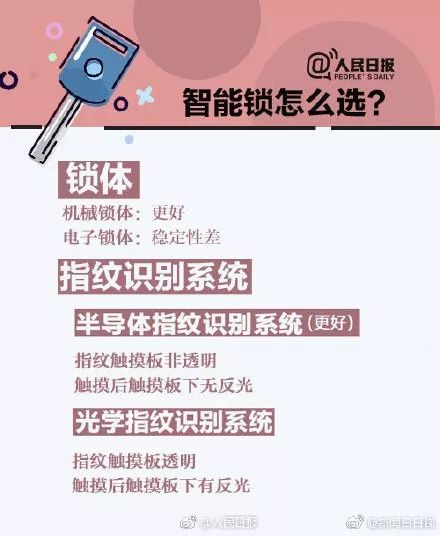 央视曝光315智能门锁,央视曝光不合格的指纹锁