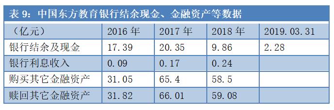 安徽首富易主，身家200亿！新东方烹饪老板全栈布局教育，更有庞大资产未上市