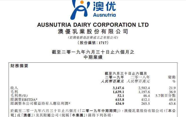 美纳多新西兰奶源,美纳多奶粉