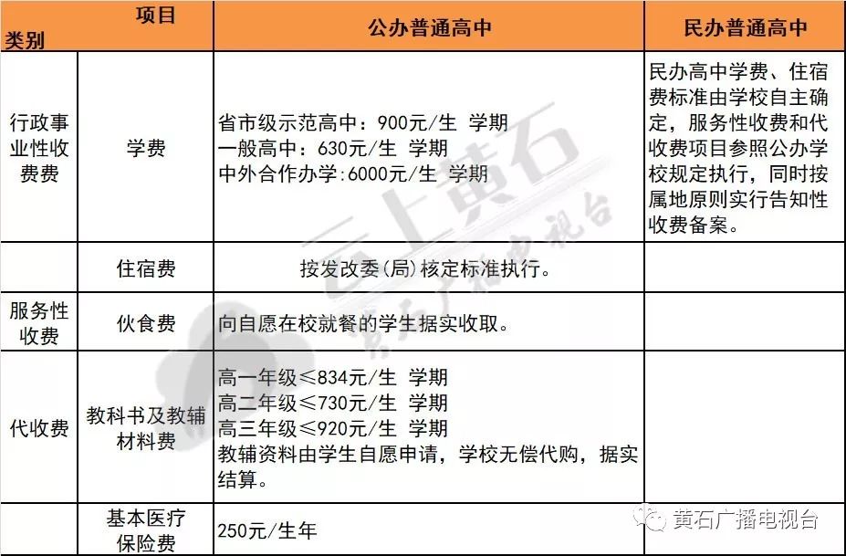 送孩子上学配什么话题,送孩子上下学的事