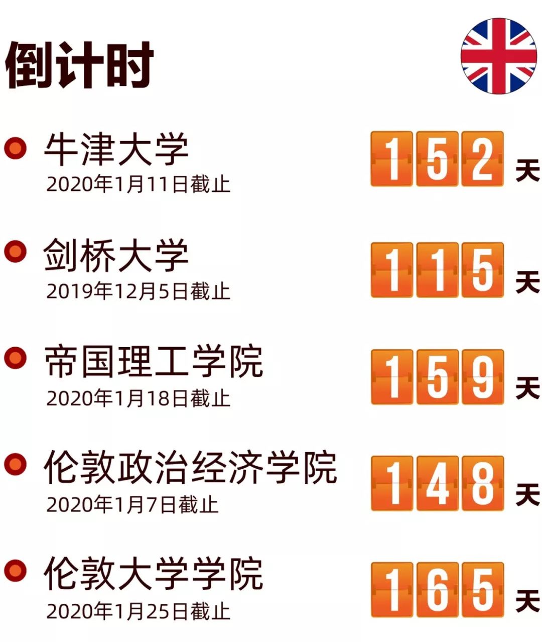 现在的博士还值不值得读,关于博士的介绍