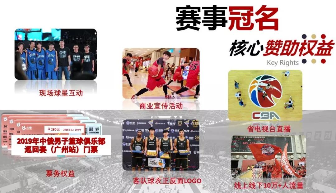 番禺篮球活动,番禺区体育比赛