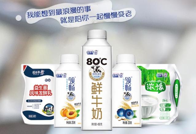 2023乳制品行业分析,2022乳品趋势