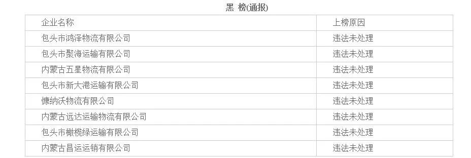 包头交警网最新通告,包头交通最新通知