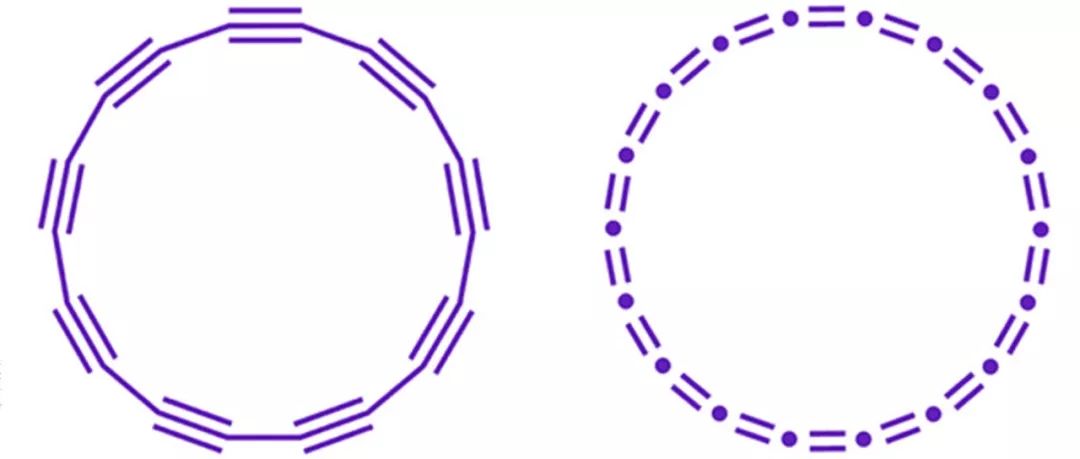 六个碳原子组成的环,一个碳原子连接几个碳环