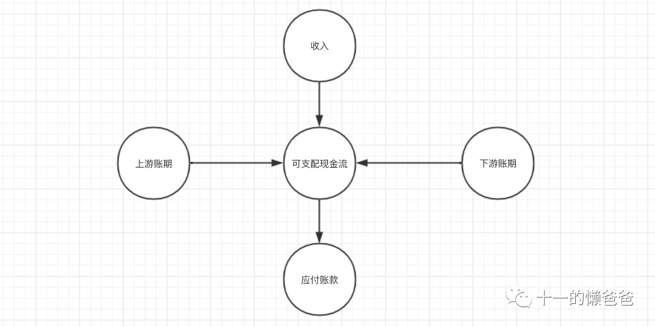 实体店夹缝求生,实体零售惨淡原因