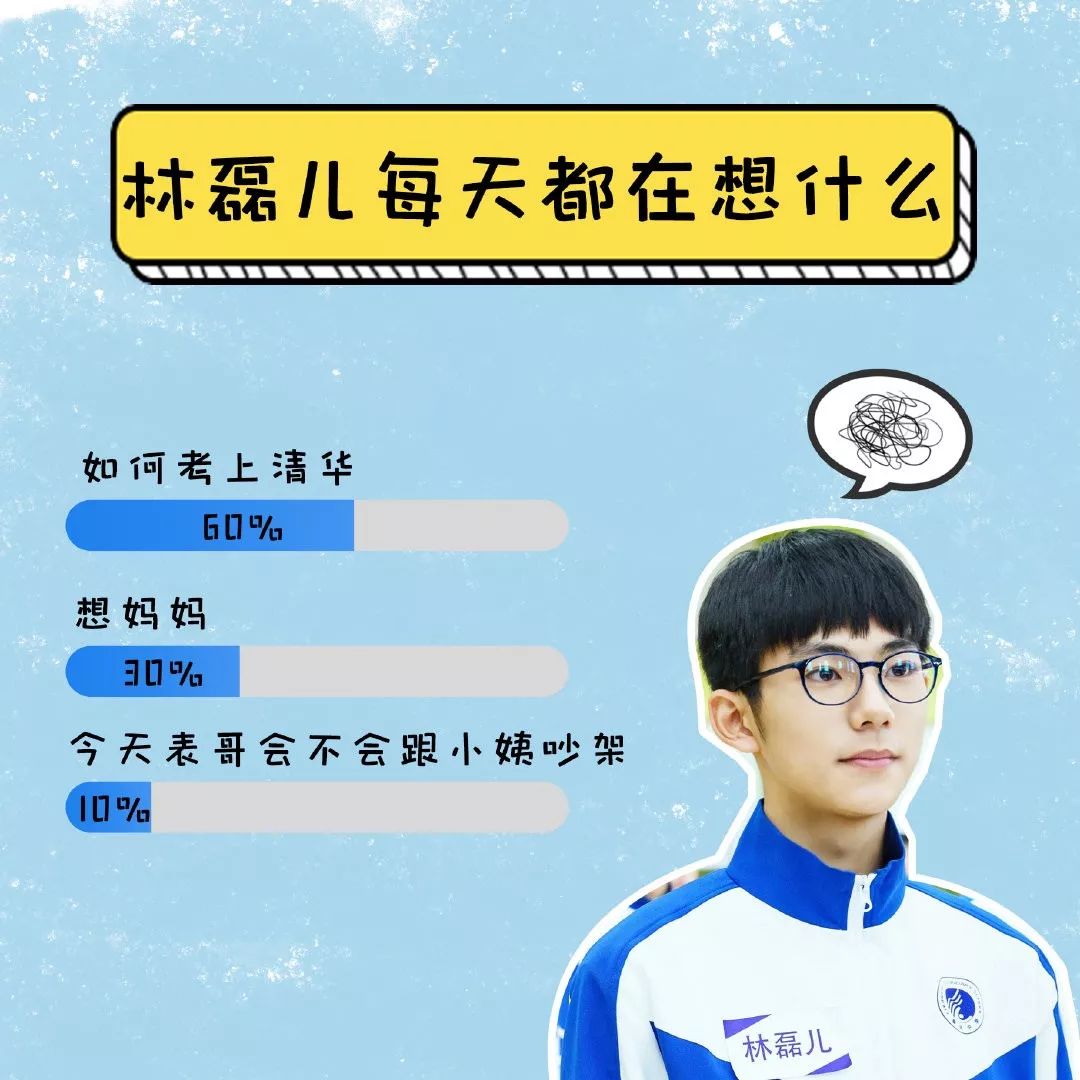 16岁姑娘放弃美籍中国夺冠,15岁混血女夺冠