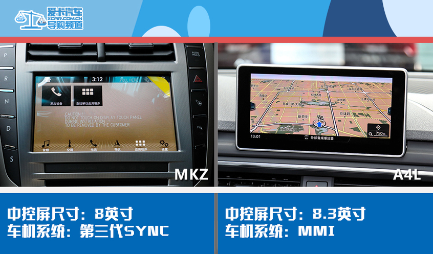 a4l对比林肯mkz,林肯mkz和奥迪a4l哪个档次高