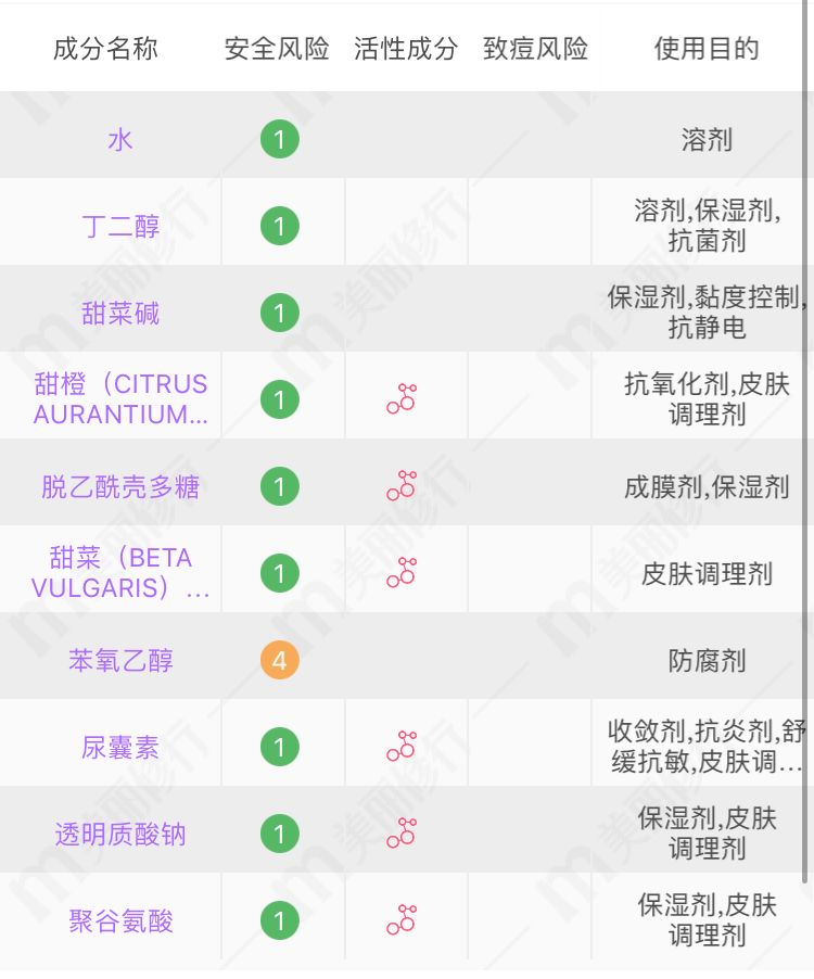 网红化妆水补水美白,网红化妆水测评