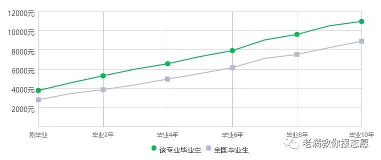 「专业解读」公共关系学，看似云里雾里，应用却很强