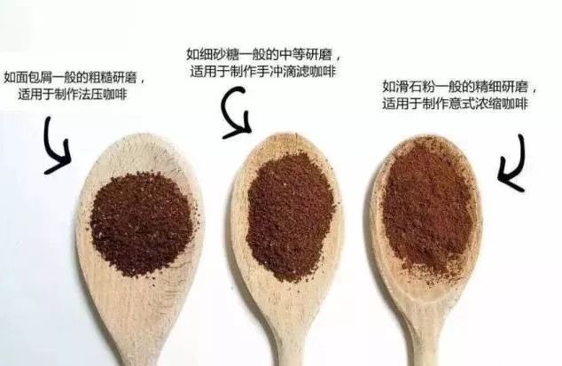 喝咖啡省钱攻略：在家手冲咖啡教程