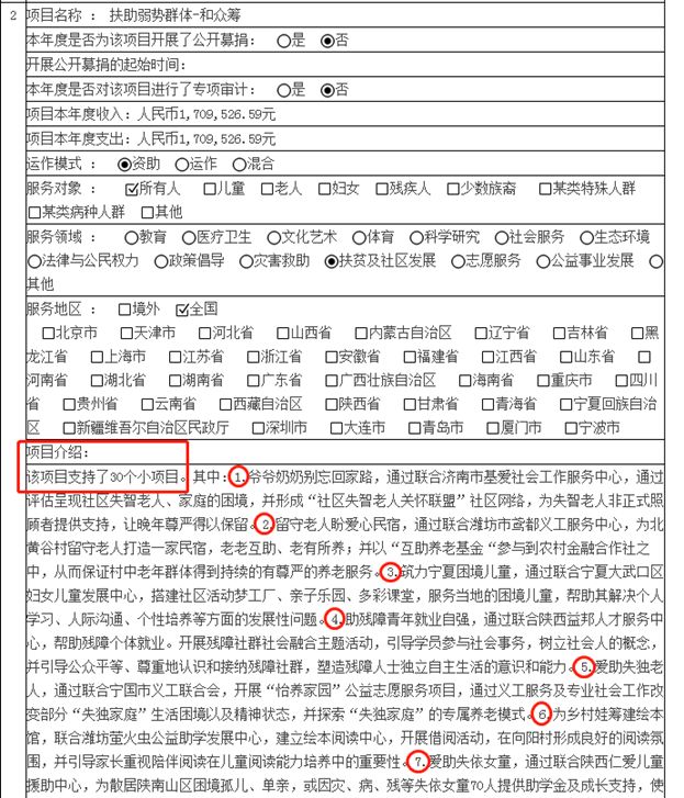 特别专题|比高考语文阅读还难理解的基金会项目信息