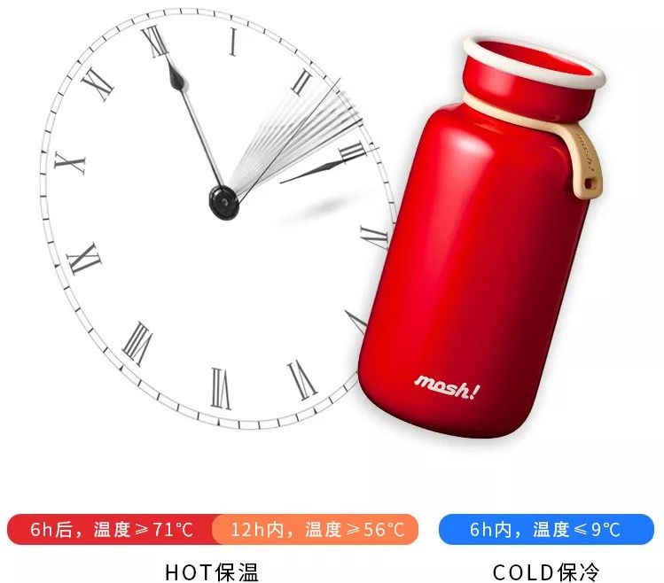 冬季高颜值水杯保温杯ins风,日系超萌保温杯