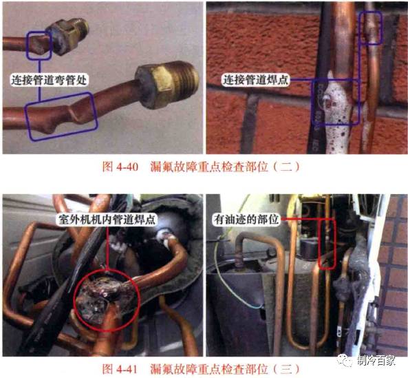 怎样找出空调管路漏氟点,空调漏氟查漏最好方法