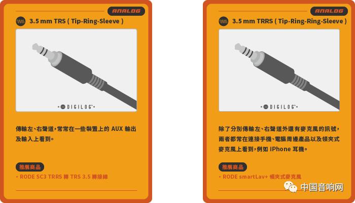 快速了解线束端子,认识电缆线接线端子