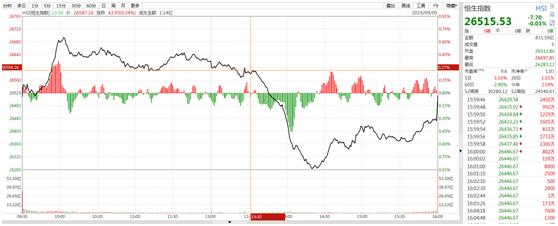 港交所停止镍交易意味着什么,港交所暂停交易对未来的影响