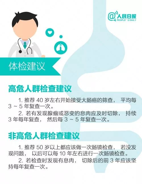 十七岁查出直肠癌,哪天不幸查出直肠癌