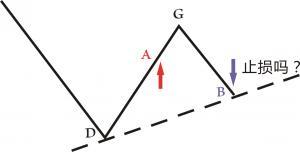 金融系教授再次发声：A股真正意义上的大牛市将会在2022年出现？满仓买进和空仓等待，谁会笑到最后？