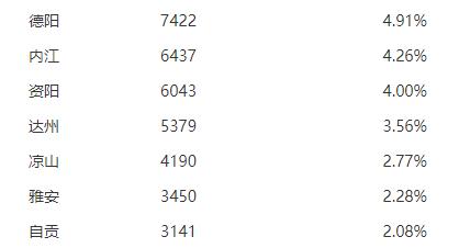残联公众号排行,残联微信公众号